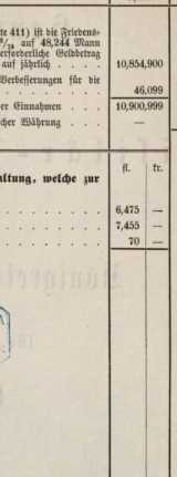 Abbildung