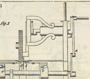 Figura din