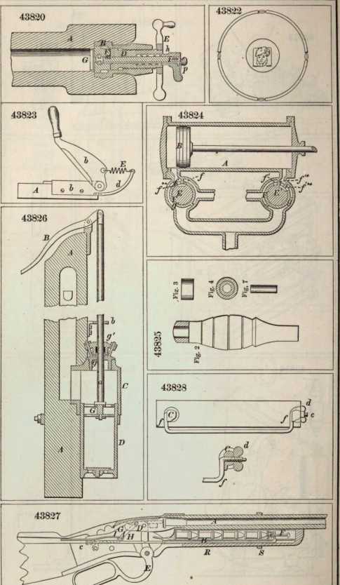 Figura din