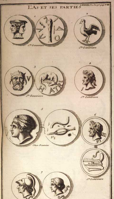 Figura din