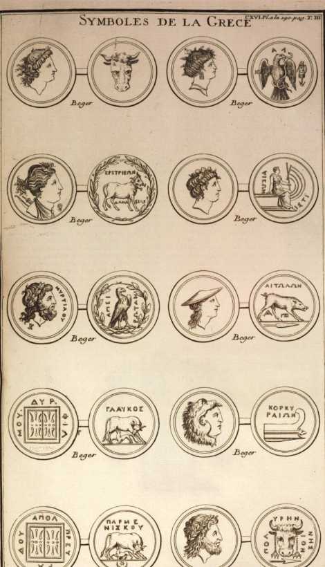 Figura din