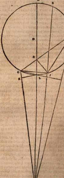 Figura din