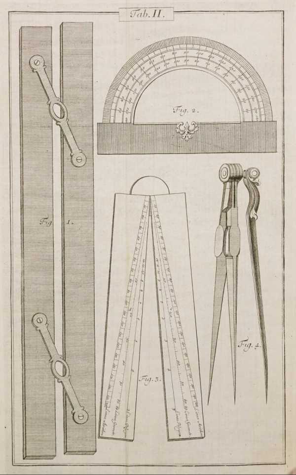 Figura din