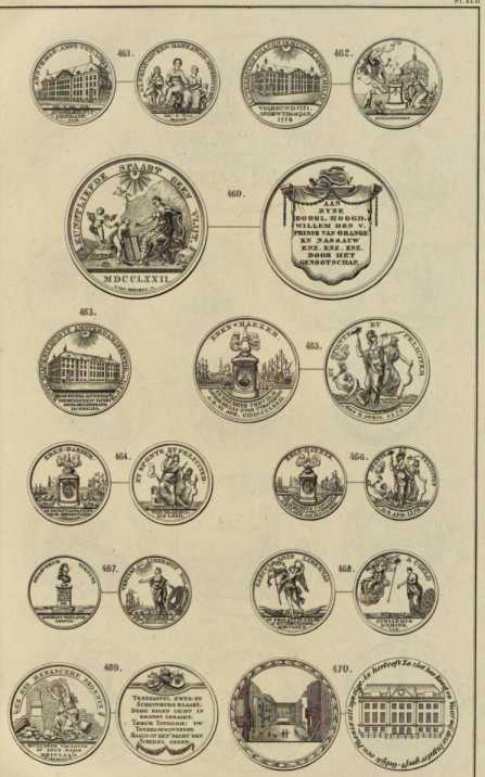 Figura da