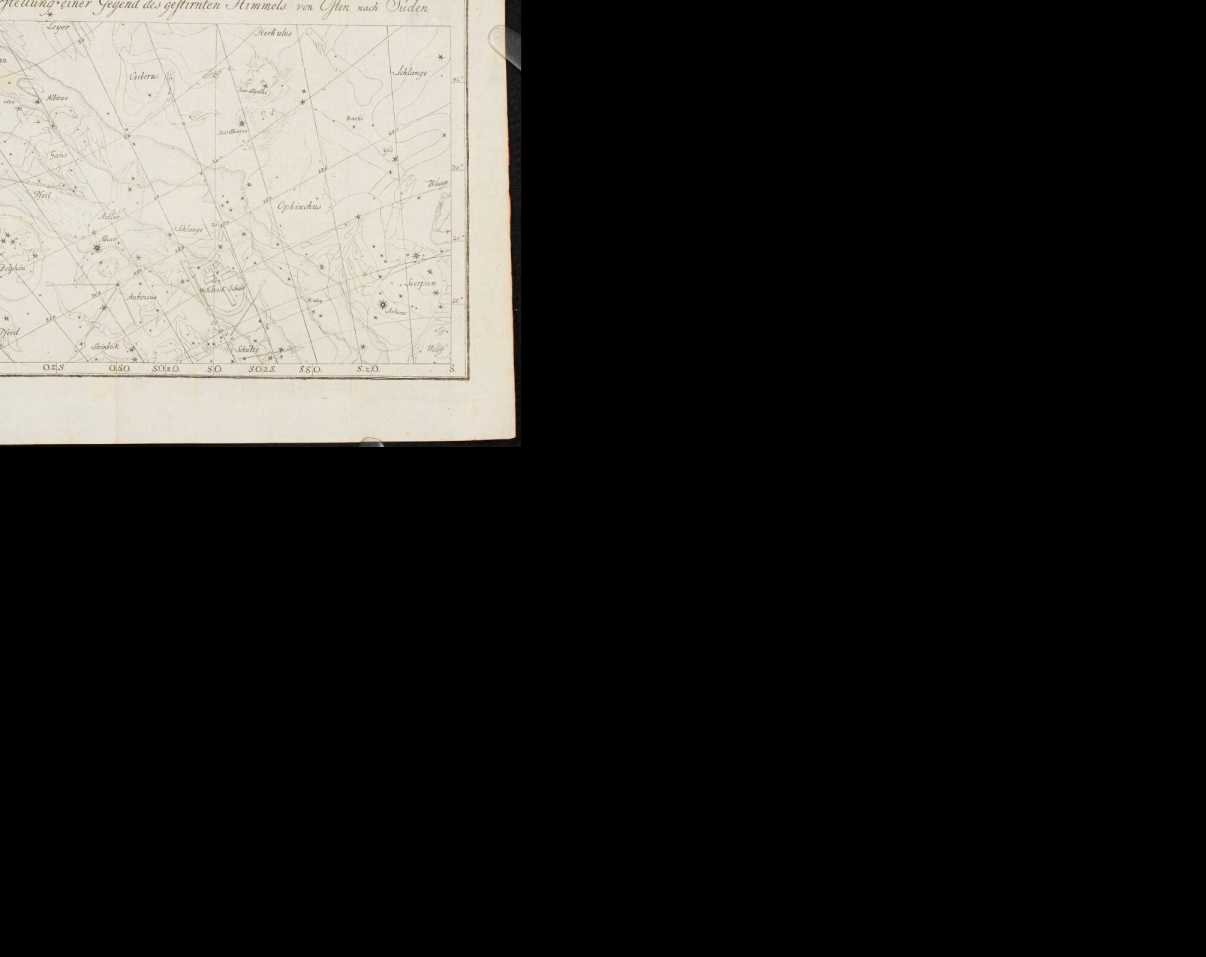 Figura de