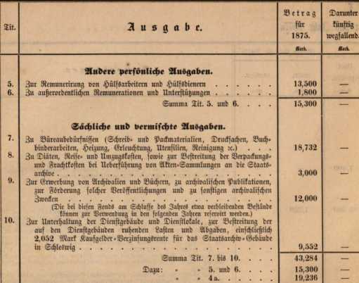 Abbildung aus