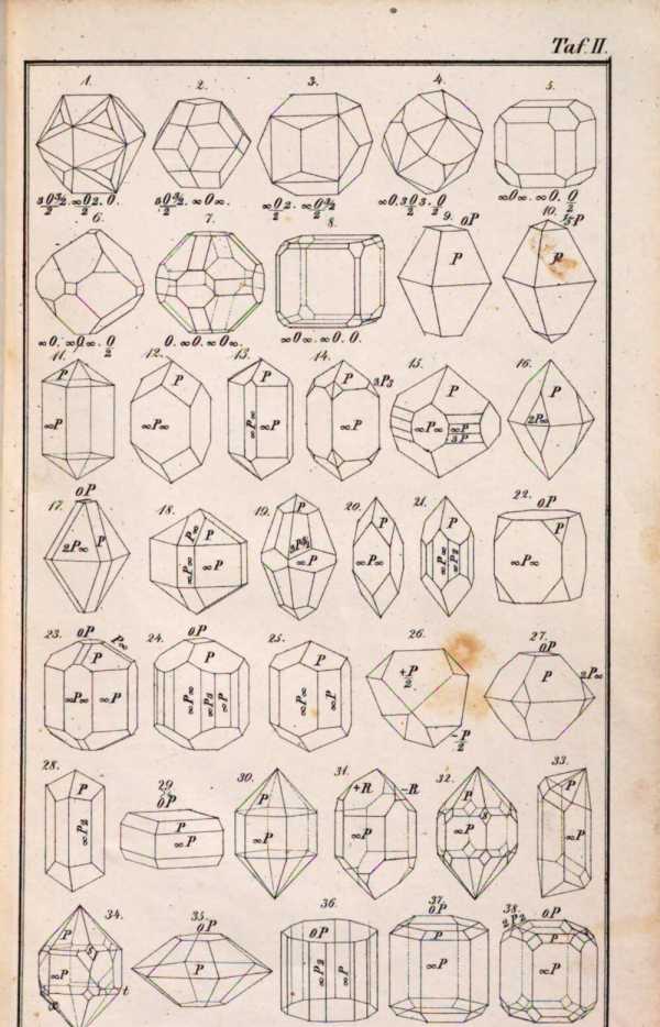 Image from