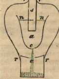 Figura de