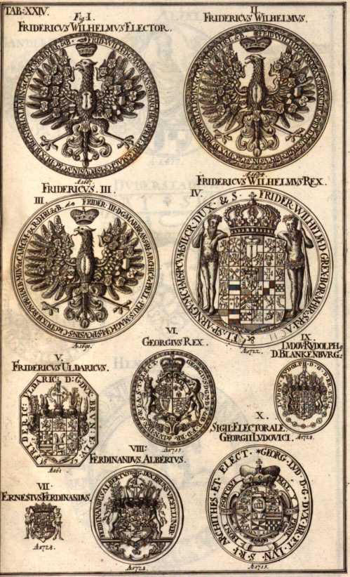 Figura de