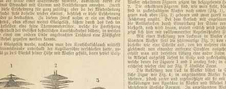 Abbildung aus