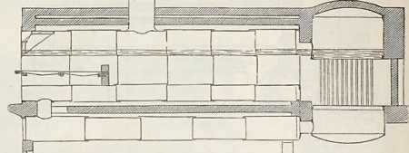 Figura din