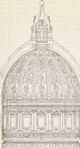Figura din
