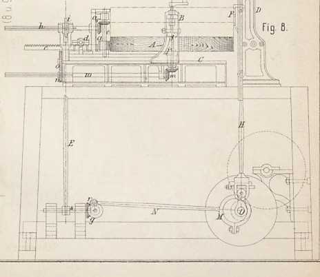 Figura de
