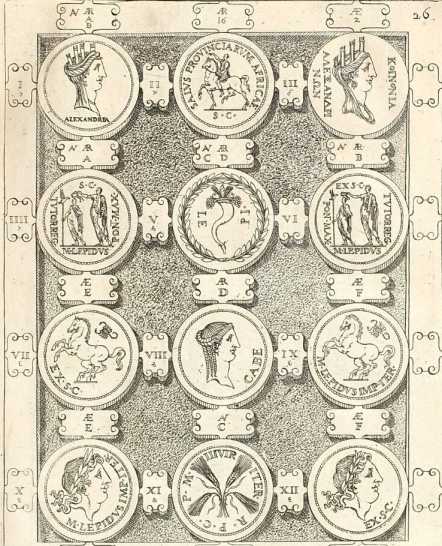 Figura din