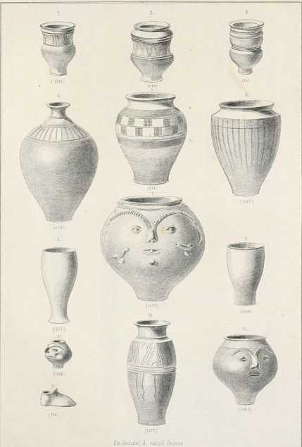Figura din