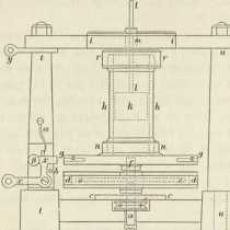 Figura din
