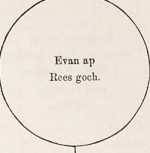 Image from