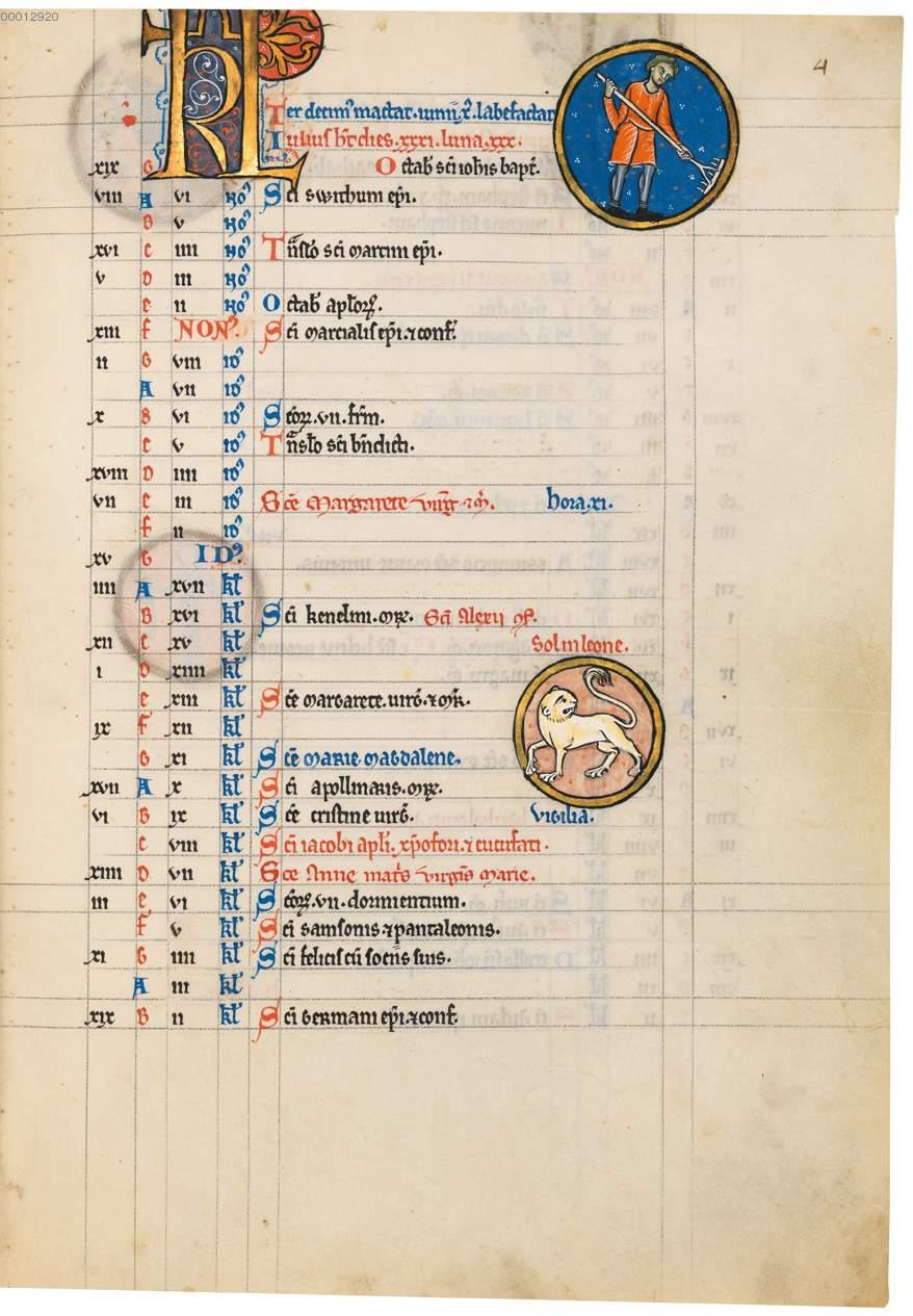 Kalenderblatt Juli Zwei Bildmedaillons Das Obere Mit Der Darstellung Der Monatsarbeit Das Untere Mit Dem Tierkreiszeichen Ein Mann Mit Einem Rechen Sternzeichen Lowe 4 Aus Lateinischer Psalter Aus England Bsb